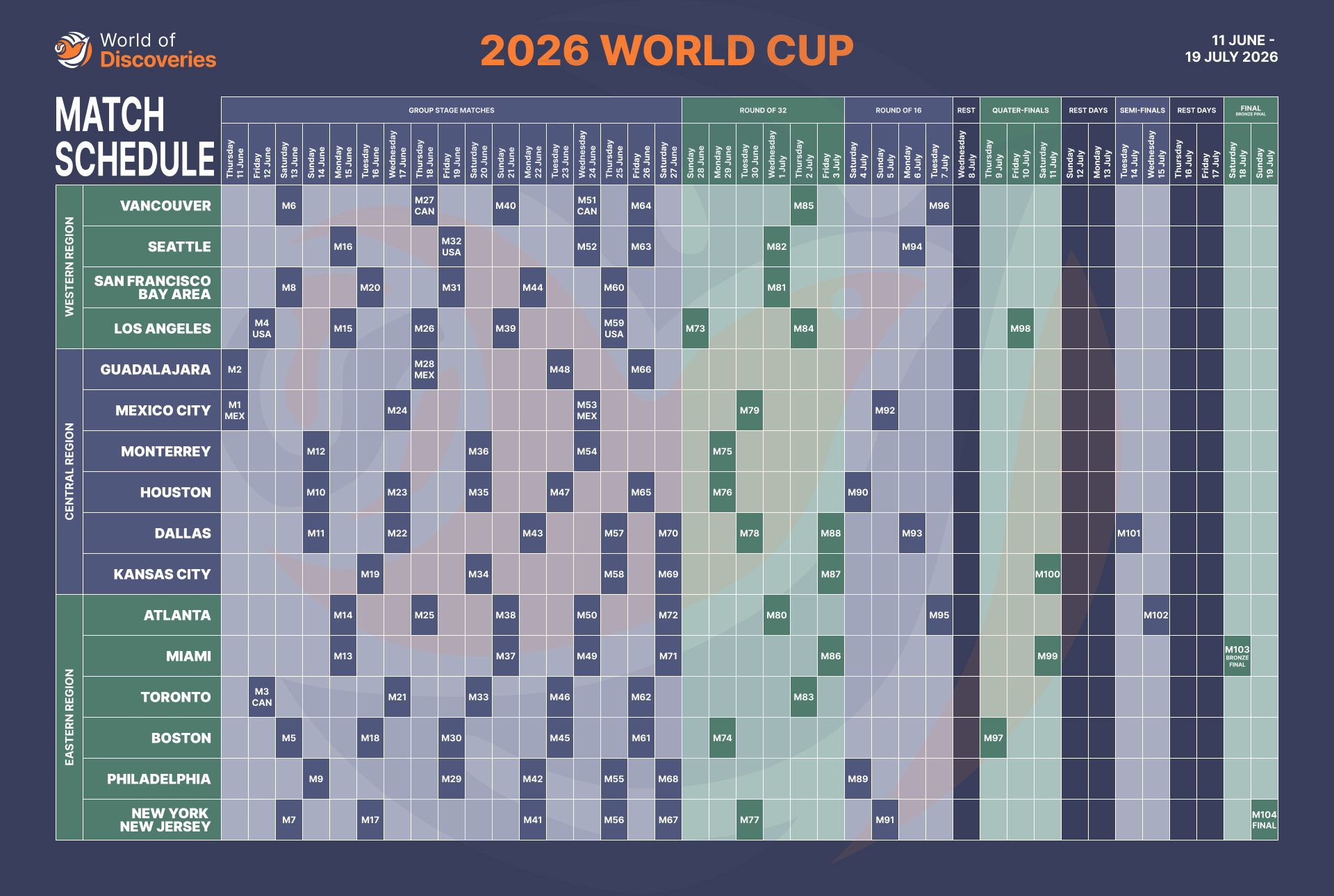 2026 Fifa World Cup Draw 2026 2026 Fifa World Cup Draw 2026